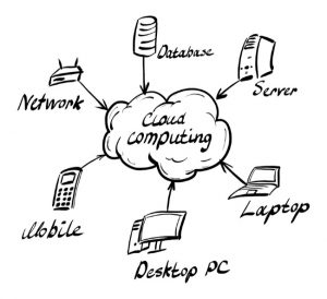 cloud-computing-graphic